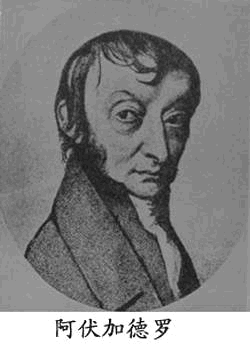 阿伏加德罗(a.avogadro,1776 1856,意大利化学家,物理学家.