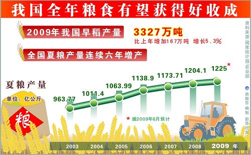 西方媒体报道中国gdp_中国gdp增长图