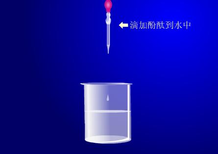 钠与水反应