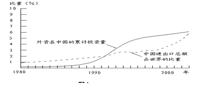 工农业生产总值改为gdp_农业银行图片(2)