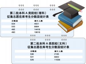 双人口译_情侣头像双人(3)