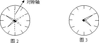 巧思巧解镜中时钟问题