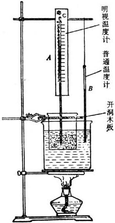 资讯要闻 科学实验 演示萘的熔化与凝固方案三     【操作】   把装有