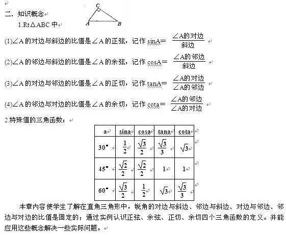 2013届中考数学基础知识点梳理之锐角三角函数