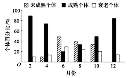 三量齐升 做大经济总量_做大做强再创辉煌(2)