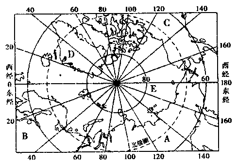 地理生物中考_中考地理复习:极地地区