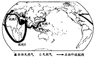 (5)中东石油输出路线图