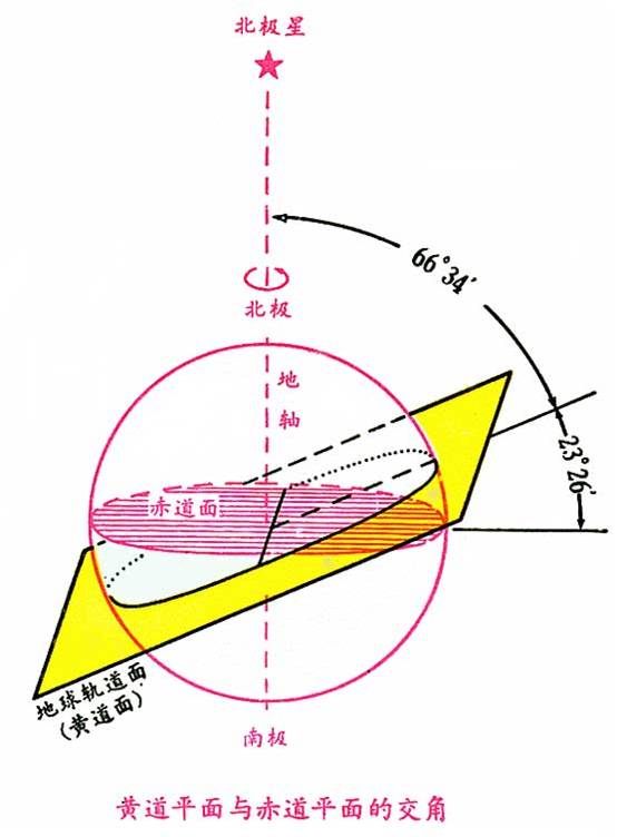 一年级语文上册表格式教案_表格式教案_看云识天气》表格式教案