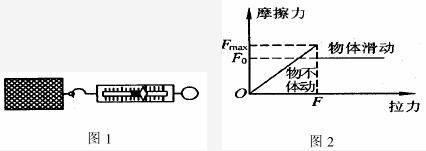 浅谈使用dislab进行新教材摩擦力的实验