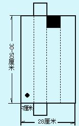 [怎样制作潜望镜简易]制作潜望镜