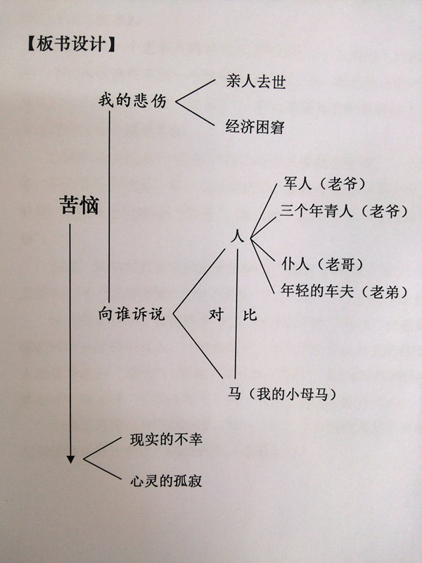 小学语文教学论文范文论文发表小学语文教学论文范文_小学音乐评课范文_小学语文教师个人晒课赛课计划