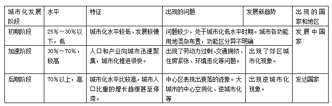 学校青年教师培养计划|学校应包容青年教师的教学个性