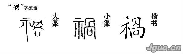 汉字溯源:"祸"从口内出