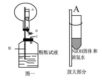 高中化学 实验_高中化学创新实验作品_高中化学喷泉实验