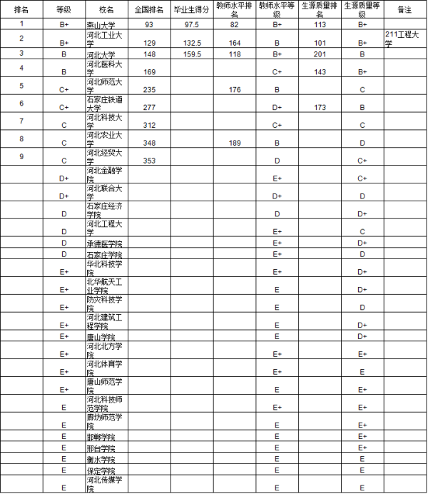 山西12年人口及gdp_620美元,每千人拥有12辆小汽车... 印度仍是世界上贫困人口最