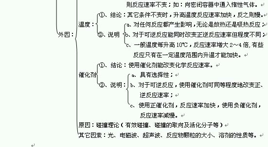 2014年高考化学知识点图解:化学反应速率