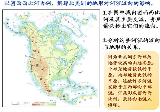 以密西西比河为例,解释北美洲的地形对河流流向的影响.