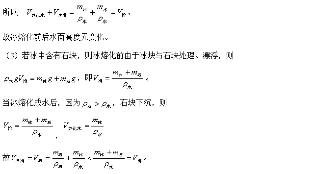 浮力大小的计算方法_浮力的计算方法