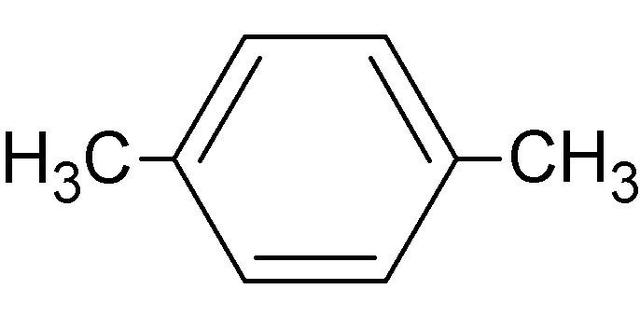 你应该知道这些有关px的科学知识