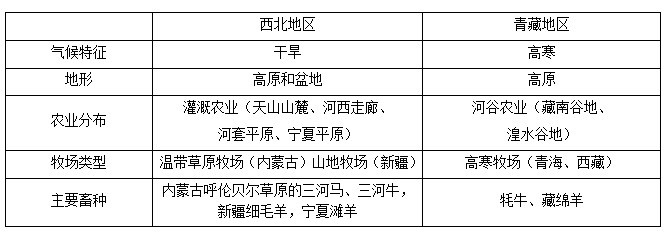 初中地理教案 模板_初中教学地理教案_初中数学试讲教案模板