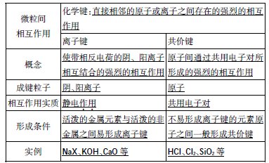 复习教案怎么写_复习教案怎么写