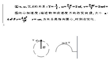 (2)匀速圆周运动:线速度的大小恒定,角速度,周期和频率都是恒定不