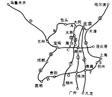 "五纵"与陇海线,长江干流交汇处的城市
