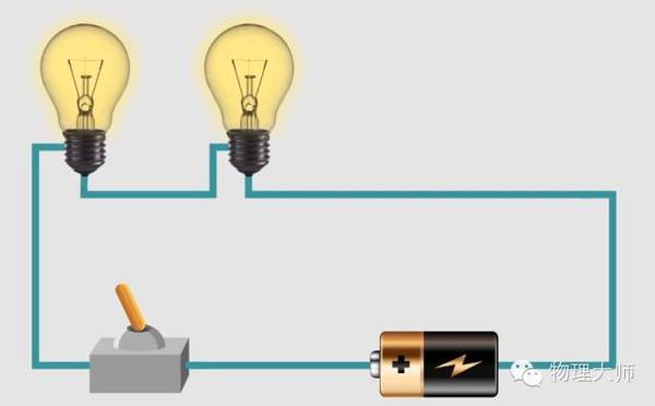串联电路只有一条回路,一个开关可以直接控制回路上电器的开关,与