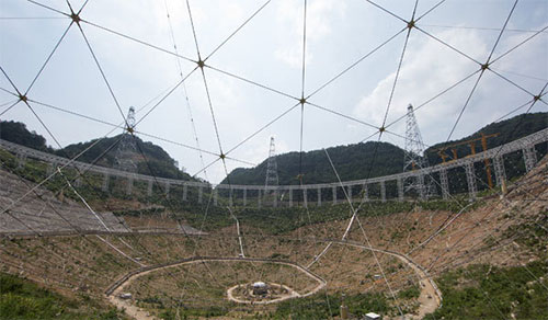 FAST即将竣工，如何正确谈论贵州这个山一样大的望远镜?