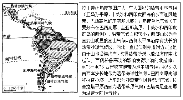 高考地理暑假复习知识点:拉丁美洲气候分布