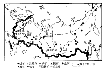 俄罗斯矿产资源分布