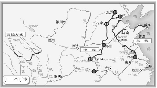 南水北调工程