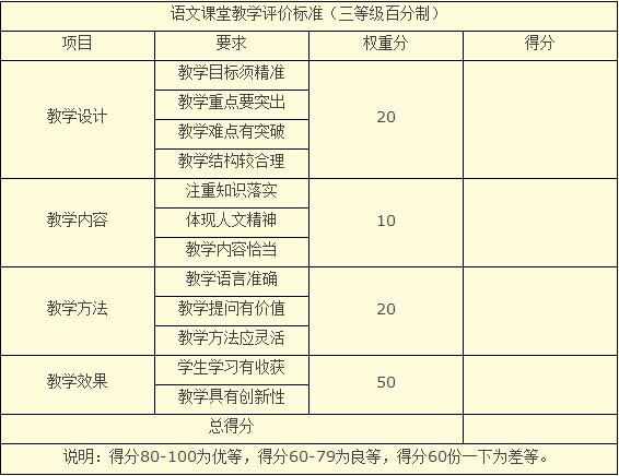 幼儿教案教学反思_教案的教学反思怎么写_体育教案教学反思