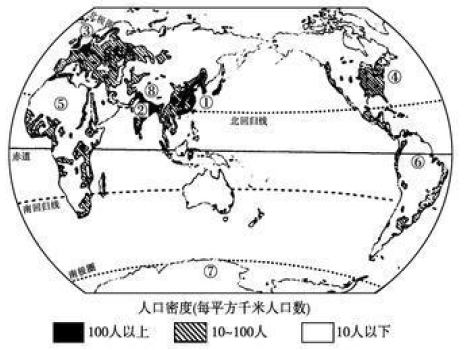 当今世界人口问题_当今世界的人口问题 教学设计(2)