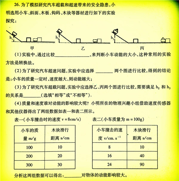 高中物理怎么才能开窍