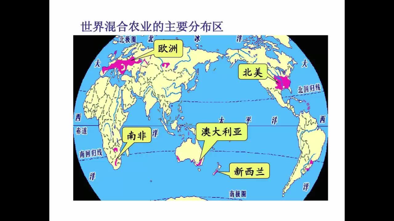 高考地理 农业专题复习7-混合农业的含义、分