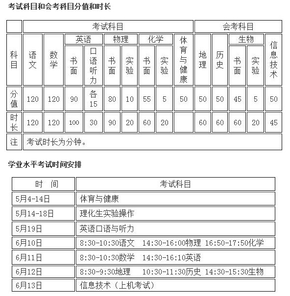 2018淄博中考时间安排:6月10日-6月11日