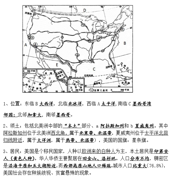 18中考地理背记资料 美国 学科网资讯头条