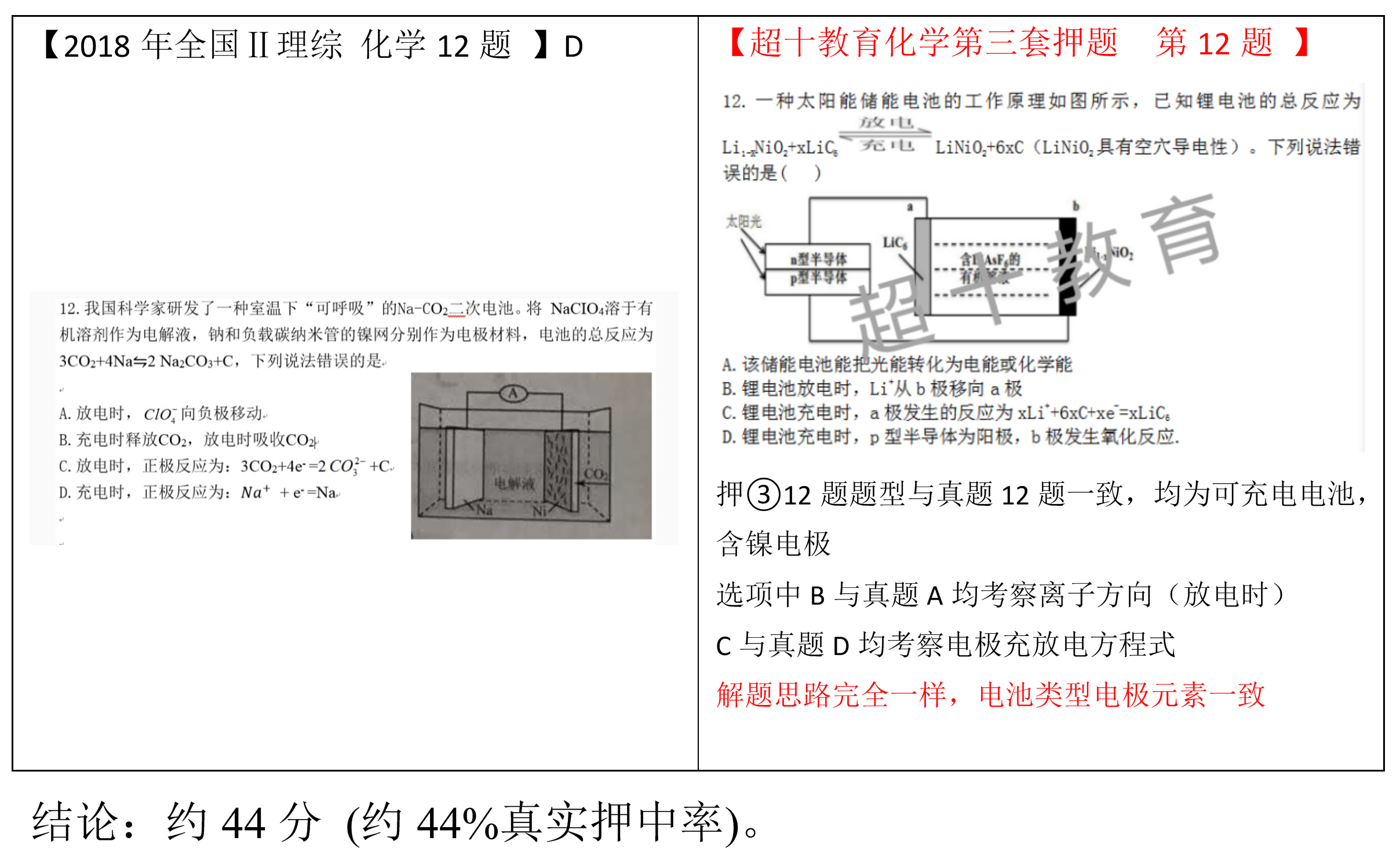 超十教育2018年高考化学精准押题卷(全国II卷)