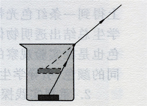 游泳什么原理_游泳图片卡通(2)