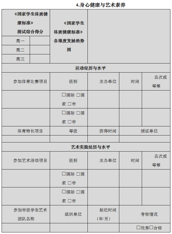   说明:学生获得区级,校级体育比赛和艺术活动项目名次