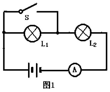 电流需通过的"一座高山"而开关s的短路通道则比作是"山里的一条隧洞"