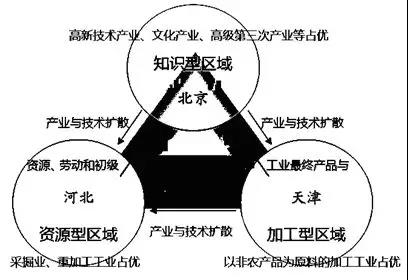 2019宏观经济热点分析_2017年宏观经济预测 宏观经济分析 2011年宏观经济预测