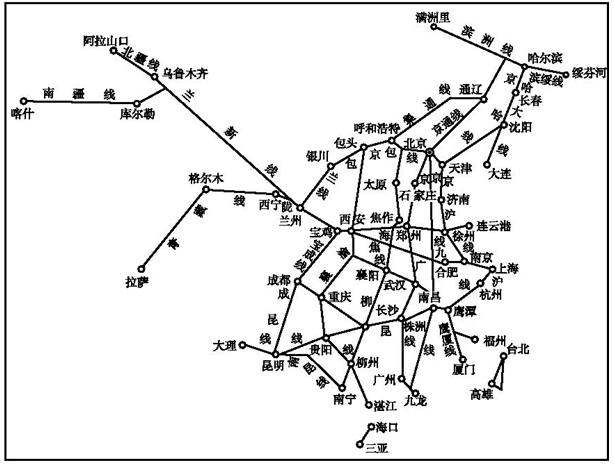 2019中考地理典图速记练习:铁路干线及枢纽分布图