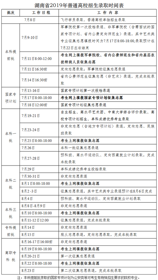 湖南省有多少人口2019_湖南省衡阳县人口(3)