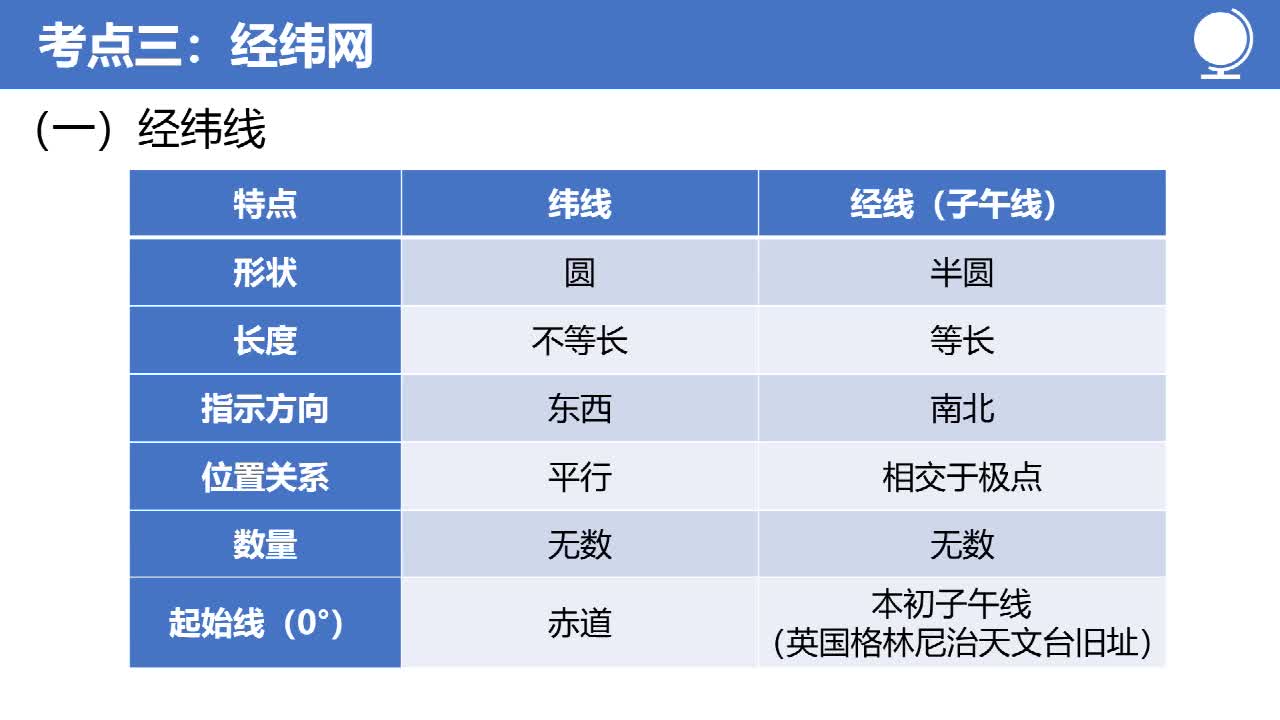 立定跳远教案初中教案_初中体育教案范文_初中地理教案范文