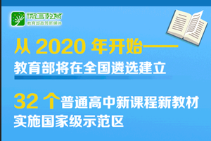 将遴选高中新课程新教材实施示范区和示范校