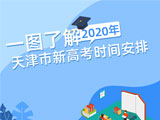 天津:一图了解2020年新高考时间安排