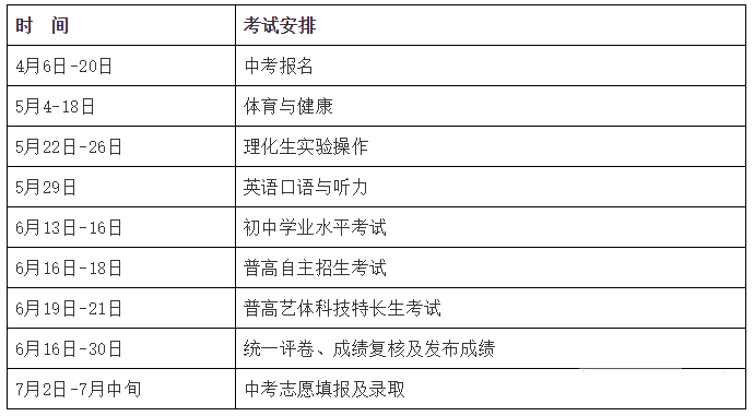 2021淄博中考时间公布