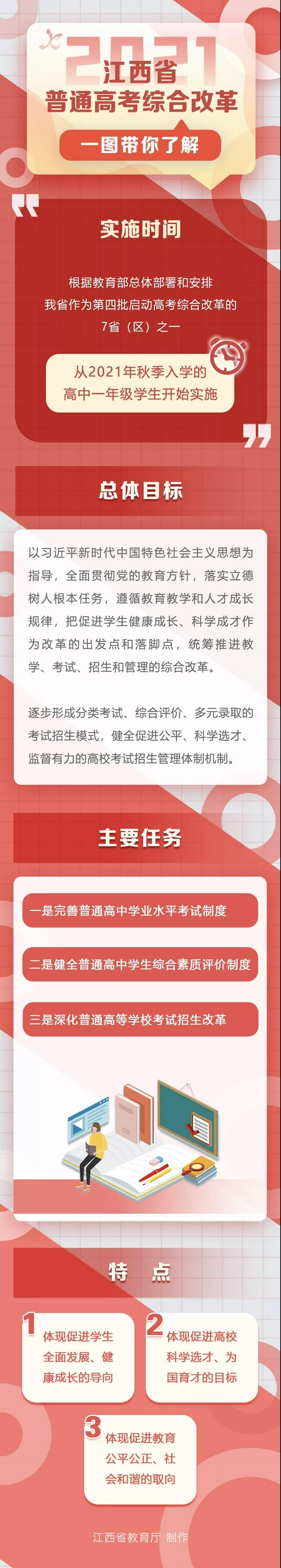 江西省深化普通高考综合改革实施方案发布